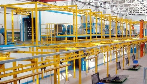 環(huán)境兼容性對(duì)懸掛式柔性輸送線的運(yùn)行有哪些影響?